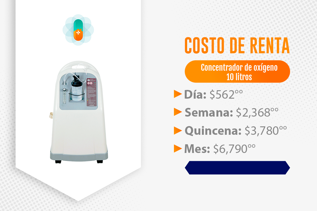 Concentrador de Oxígeno 10 lts.